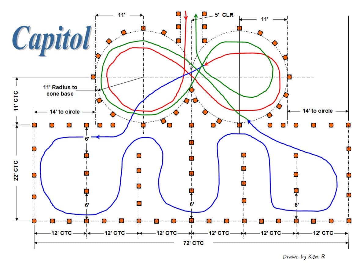 Cone pattern diagram: Capitol