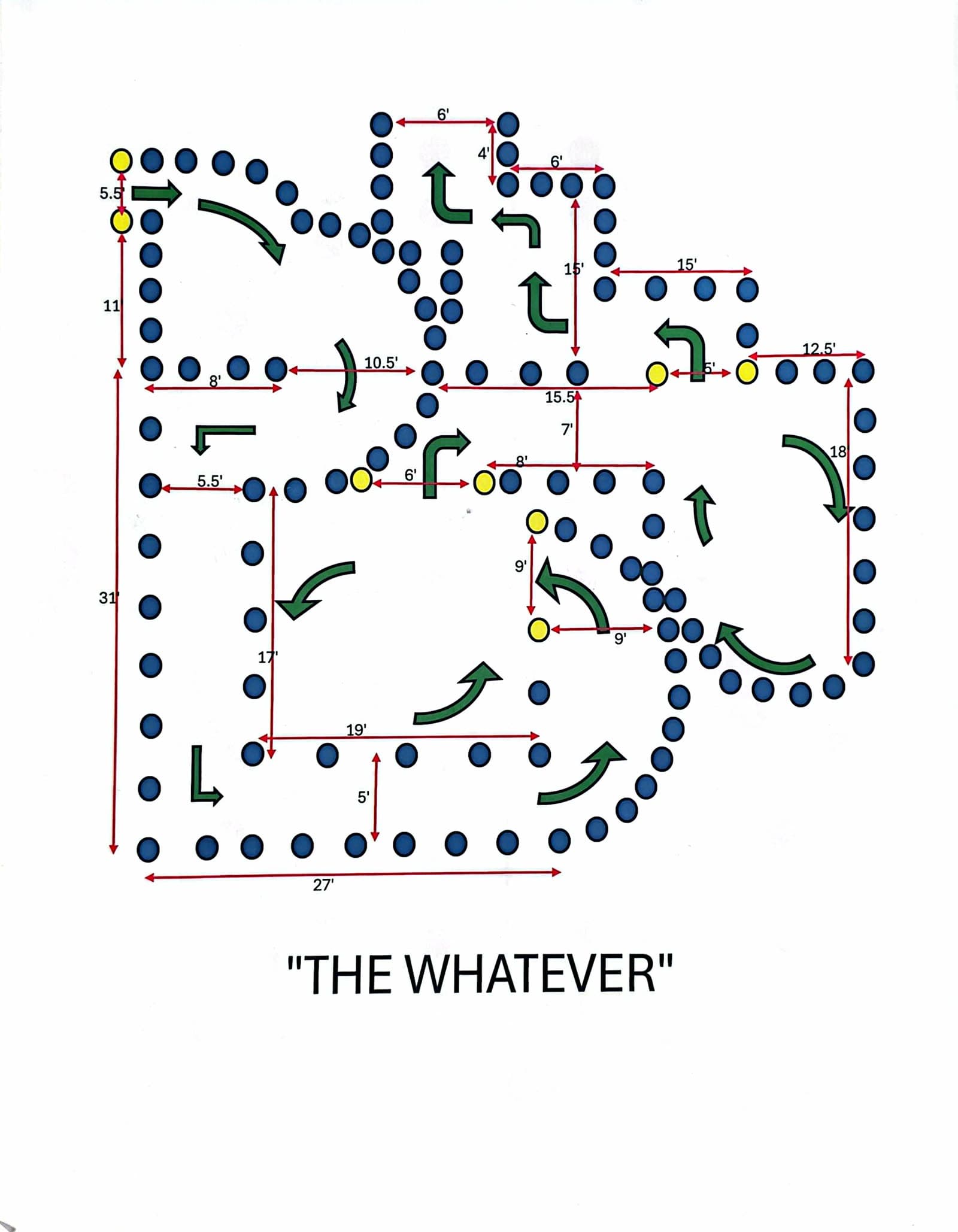 Cone pattern diagram: The Whatever
